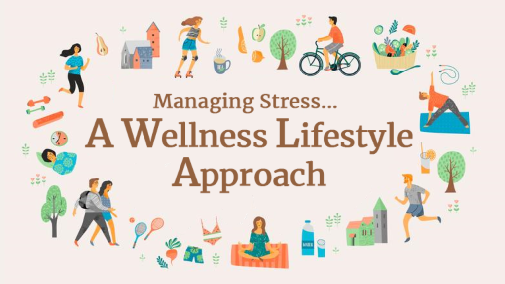 WellHealthOrganic Stress Management 